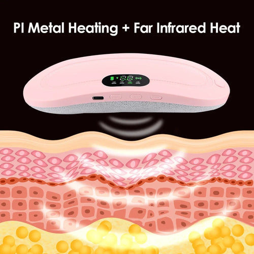 Wearable Heated Comfort Pad